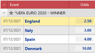 Euro-2020-winner