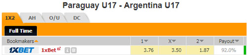 Nhận định U17 Paraguay vs U17 Argentina, 04h30 ngày 12/4