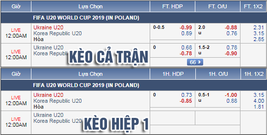 Nhận định bóng đá U20 Ukraine vs U20 Hàn Quốc, 23h00 ngày 15/6: VCK U20 Thế giới