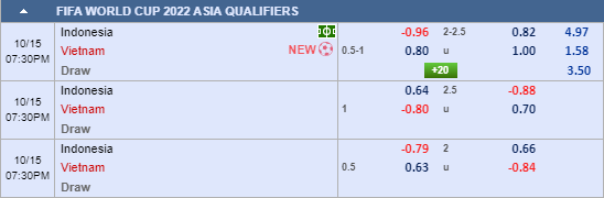 Nhận định bóng đá Indonesia vs Việt Nam, 18h30 ngày 15/10: Vòng loại WC 2022