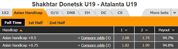 Nhận định Shakhtar Donetsk U19 vs Atalanta U19, 17h00 ngày 11/12