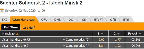 Nhận định Shakhtyor Soligorsk (R) vs Isloch Minsk (R), 17h00 ngày 02/5