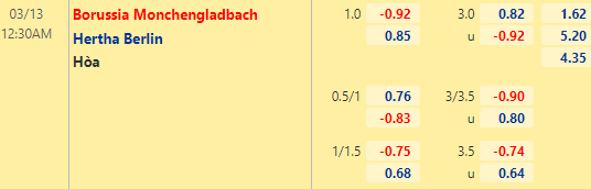 Nhận định bóng đá M'gladbach vs Hertha Berlin, 00h30 ngày 13/03: VĐQG Đức