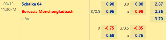 Nhận định bóng đá Schalke 04 vs Monchengladbach, 23h30 ngày 13/08: VĐQG Đức