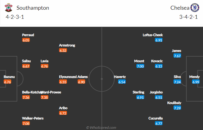 Southampton vs Chelsea, 1h45 ngày 31/8: Ngoại hạng Anh