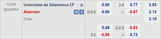 Nhận định bóng đá Unionistas de Salamanca vs Alcorcon, 18h00 ngày 06/12: Hạng 3 Tây Ban Nha