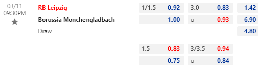 Nhận định bóng đá RB Leipzig vs Monchengladbach, 21h30 ngày 11/03: VĐQG Đức