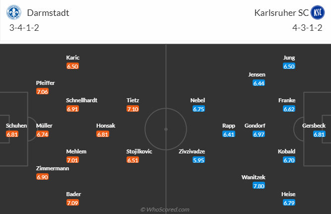 Nhận định bóng đá Darmstadt vs Karlsruher, 23h30 ngày 21/4: Hạng 2 Đức